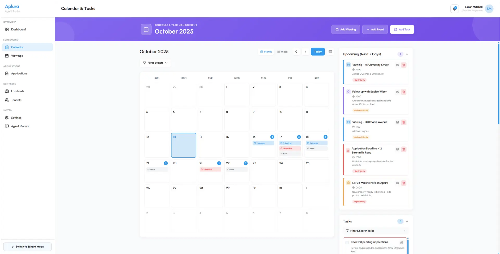 Aplura analytics view